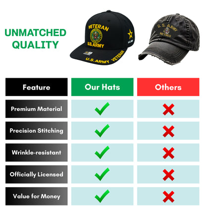 U.S. ARMY CAP, VETERAN SEAL , BLACK