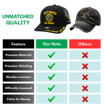 U.S. ARMY CAP, TRUCKER RETIRED ARMY
