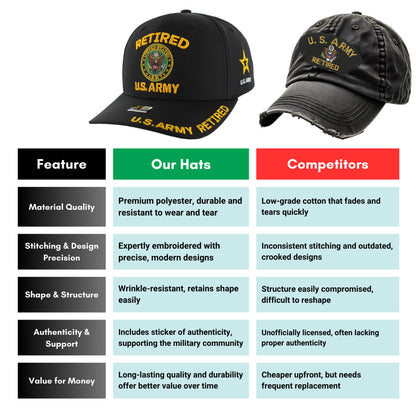 U.S. ARMY CAP, DESERT STORM VETERAN